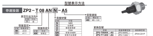 真空吸盘带连接器ZP2-T11ANN-A5 ZP2-T11ANS-A5 ZP2-T11ANU-A5