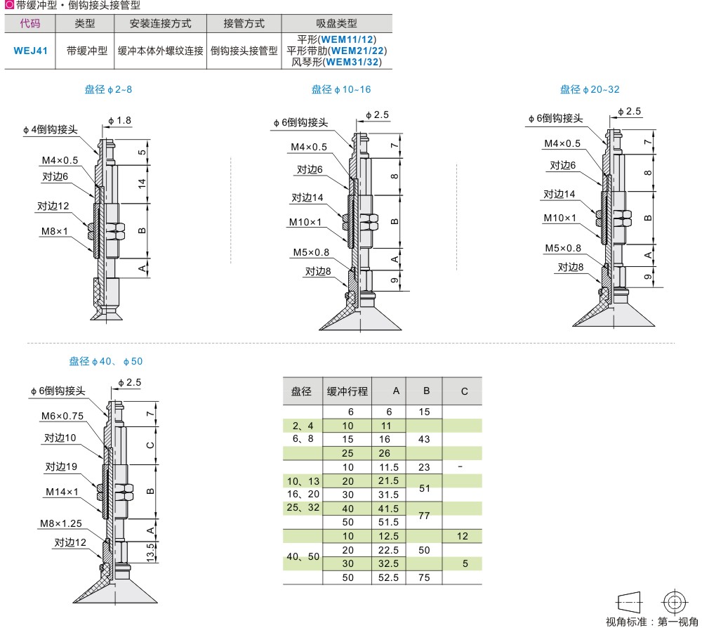 真空吸盘组件WEJ41-d10/d13/d16-WEM32/WEM31-J-10-N6/U6/U4/N4