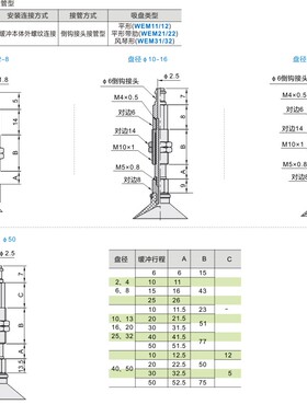真空吸盘组件WEJ41-d10/d13/d16-WEM32/WEM31-J-10-N6/U6/U4/N4