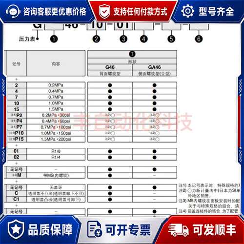 议价压力表可维修