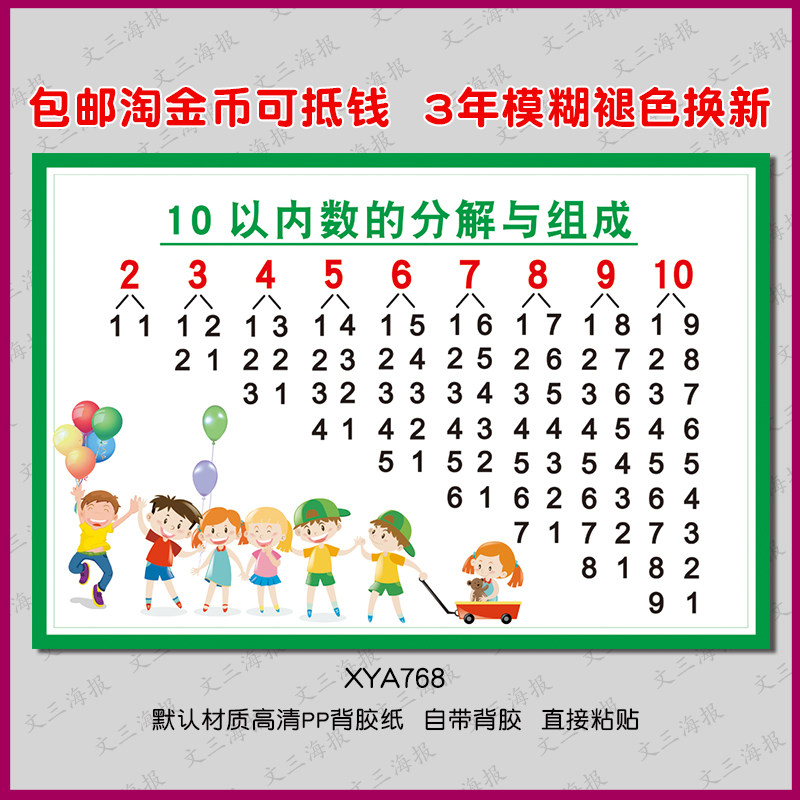 数学10以内数的分解与组成挂图儿童早教数字分解海报组合表墙贴