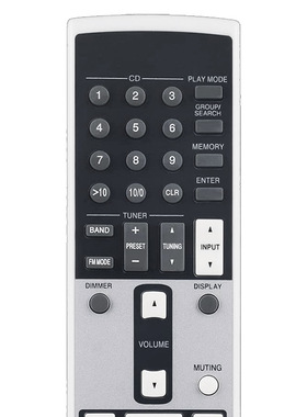 RC-748S适用安桥Onkyo AV音响接收器遥控器DX9377 A955 A9755 A91