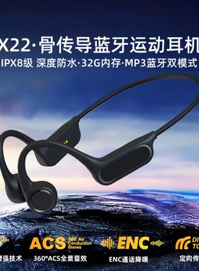 2025新款曼哈顿德国进口柏林之声音质X22真骨传导蓝牙耳机32G内存