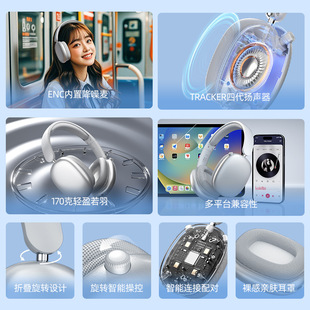 曼哈顿2025新款德国柏林之声外贸无线头戴式蓝牙耳机不漏音游戏手