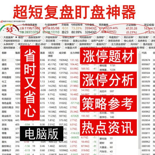 短线龙头股战法游资龙虎榜