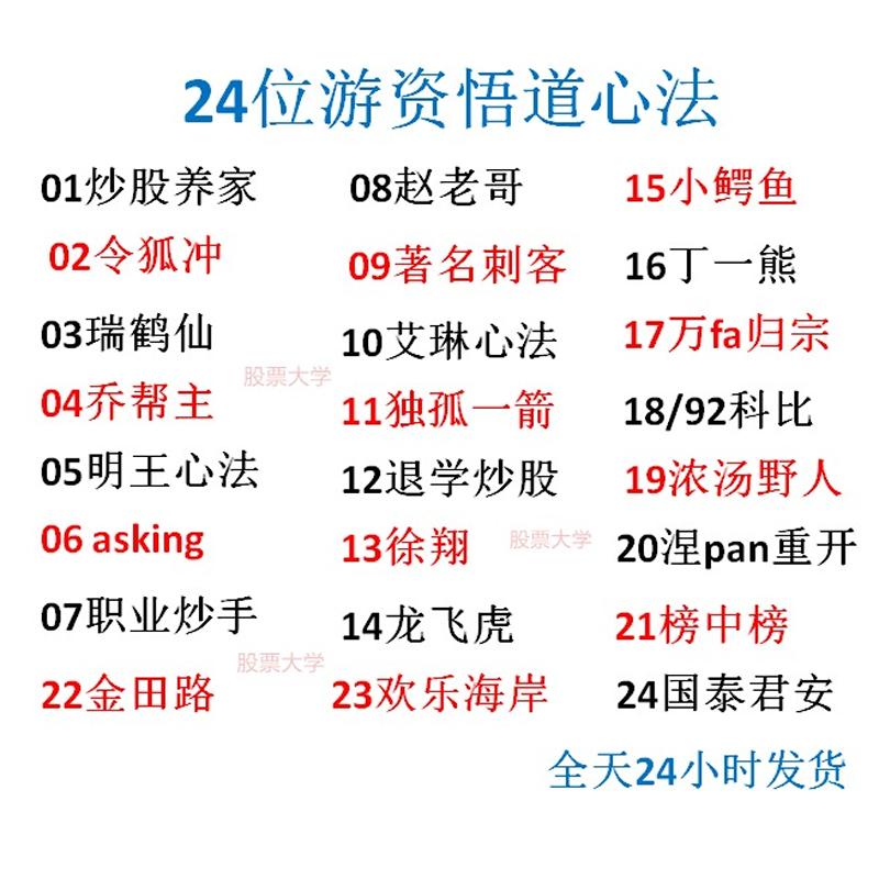 游资悟道心法合集炒股养家赵老哥令狐冲乔帮主退学徐翔瑞鹤仙36