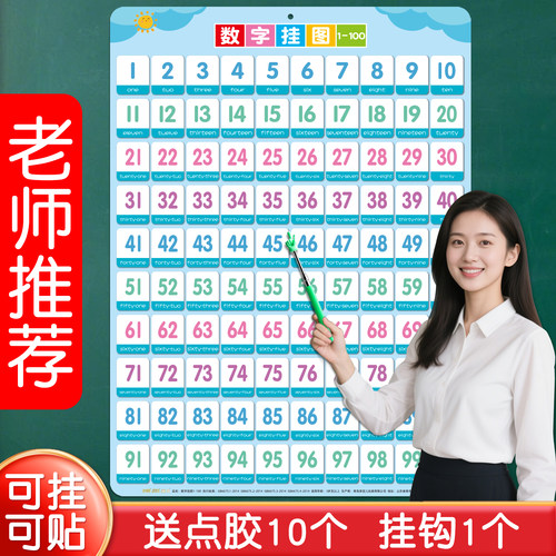 【老师推荐】早教数字1-100挂图