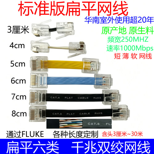 千兆扁平网线超薄宽带定制5,10cm