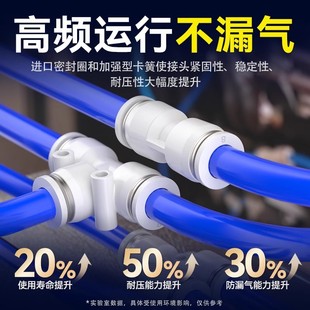 PY三通PG PEG 10mm PW变径气动快插头6 气管快速接头PU直通PE