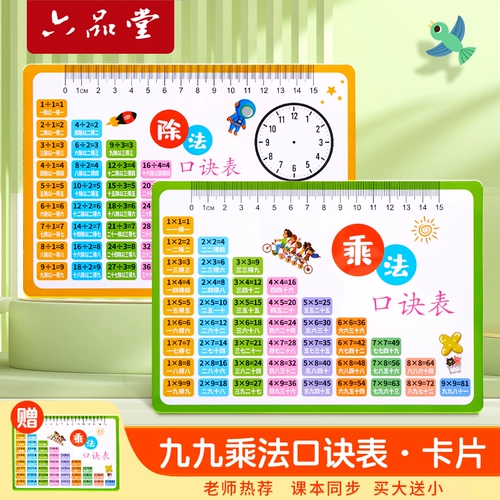 Таблица формул, карточки для школьников для обучения математике, таблица умножения, умножение и деление