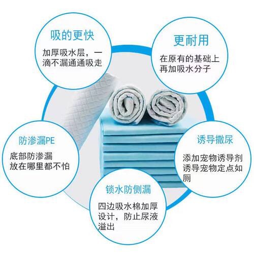 SuMai宠物尿垫尿片狗狗隔尿垫尿布加厚尿不湿不漏猫咪宠物厕所