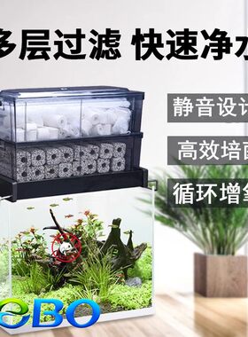松宝滴流盒上滤盒过滤槽过滤盒