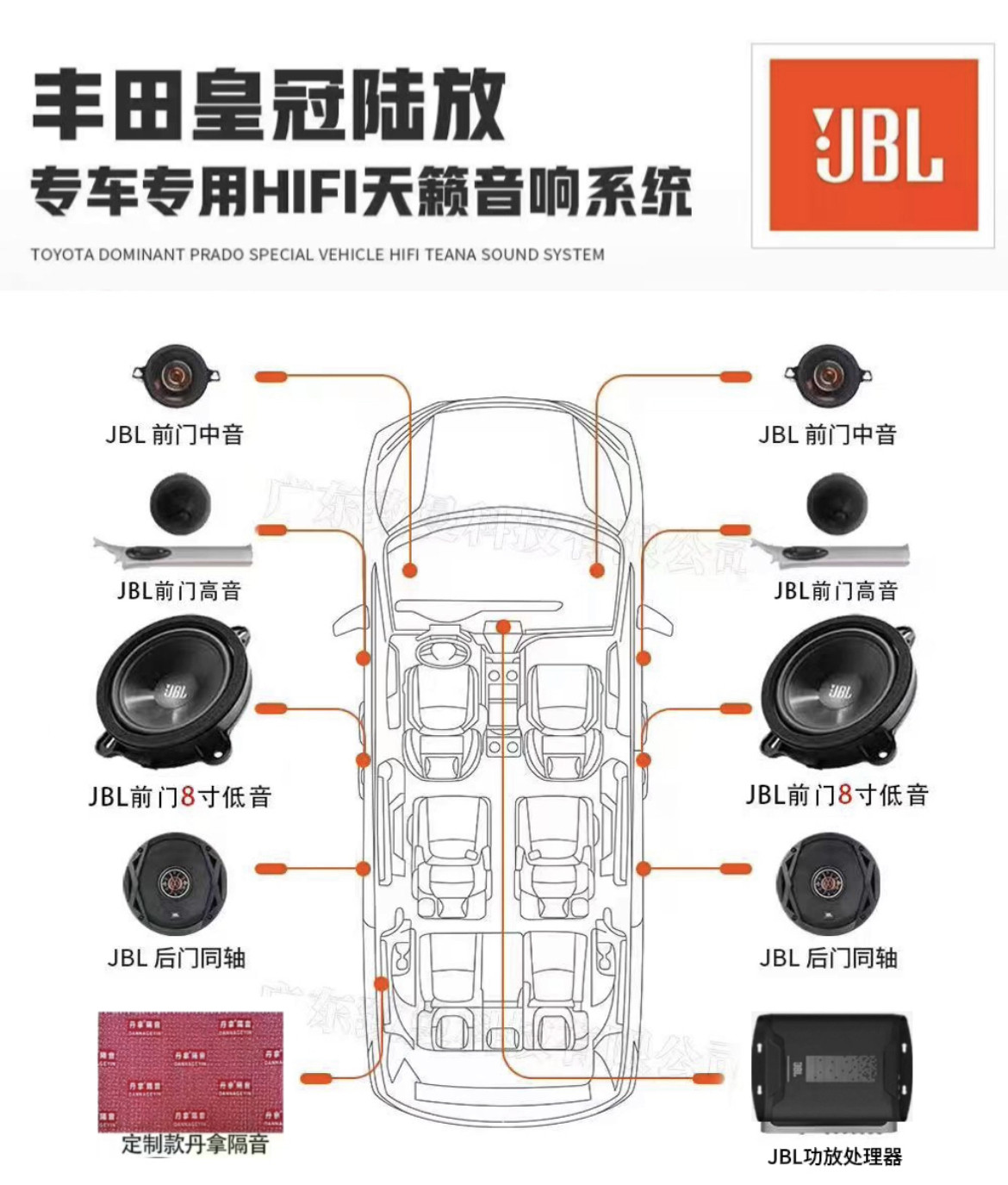 JBL汽车音响丰田新老款汉兰达皇冠陆放车载专用套装无损升级安装