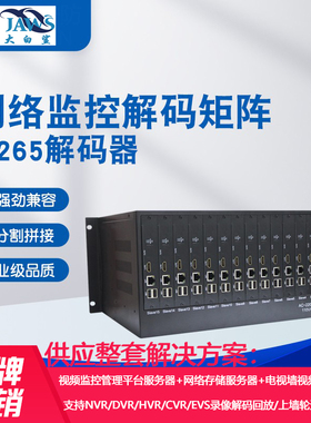 拼接显示视频控制HDMI解码器 FS-CM0404H FS-CM0408H FS-CM0412H