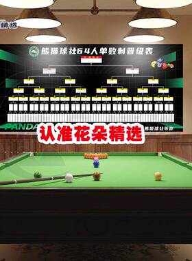 桌球斯诺克台球比赛淘汰制晋级表排名榜16人32人墙壁创意贴画海报