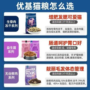 一件 优基猫粮益生菌猫粮冻干生骨肉猫粮狗粮