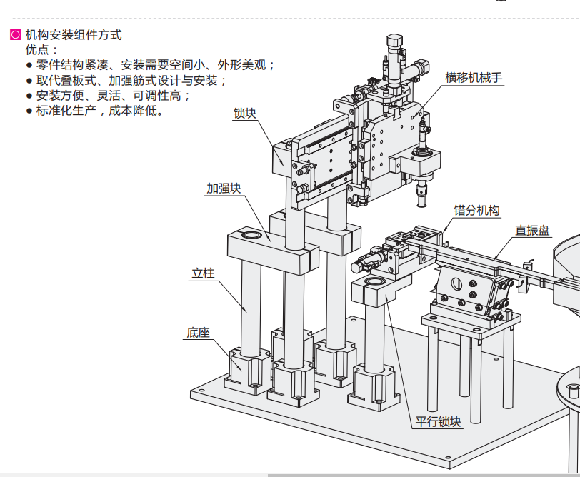 自动化设备机械组件装配用支撑座组件振动盘组件光轴支撑座用组件