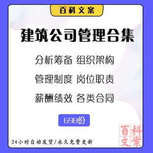 建筑公司创业计划促销活动方案管理制度岗位职责薪酬绩效模板大全