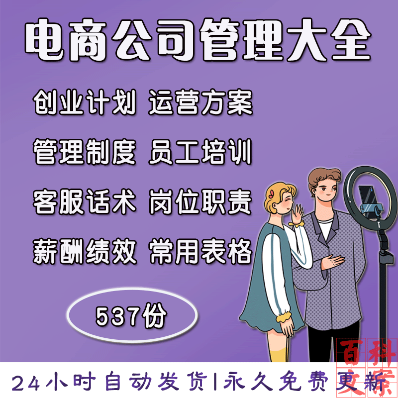电商公司创业计划经营管理制度客服话术员工培训岗位职责模板大全