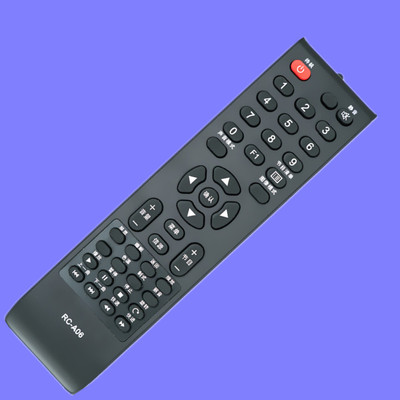 电视机遥控器适用于长虹熊猫