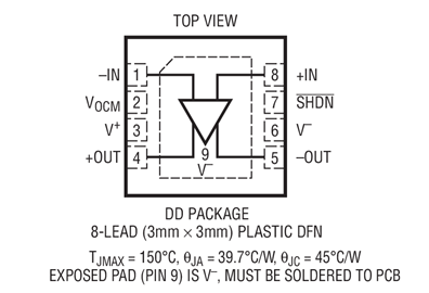 进口原装  LTC6362CDD  LTC6362IDD LTC6362HDD LTC6362 现货