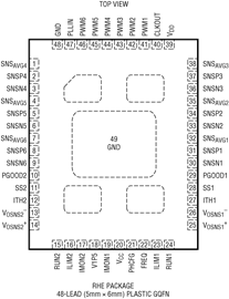 进口原装  LTC7852ERHE LTC7852IRHE LTC7852 GQFN 订货