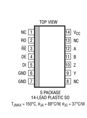 进口原装 LTC2852CS LTC2852IS LTC2852HS LTC2852MPS LTC2852