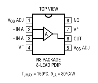 进口原装  LT1793CS8 LT1793IS8 LT1793 SOP8 现货可直拍