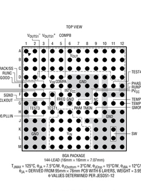 进口原装  LTM4636EY LTM4636IY LTM4636 BGA 现货