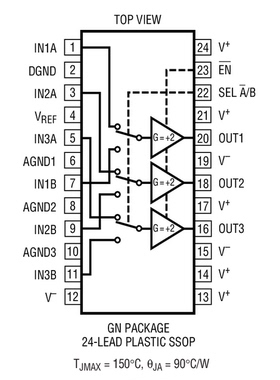 进口原装  LT6555CGN LT6555IGN LT6555 SSOP 现货可直拍