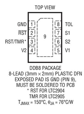 进口原装 LTC2905CDDB LTC2905IDDB LTC2905HDDB LTC2905 现货