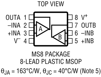 进口原装  LTC2067IMS8 LTC2067HMS8 LTC2067 MSOP-8 订货