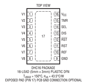 进口原装 LTC2910CDHC LTC2910IDHC LTC2910HDHC LTC2910 DFN现货