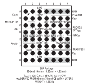 进口原装  LTM4642EY LTM4642IY LTM4642 BGA 现货可直拍