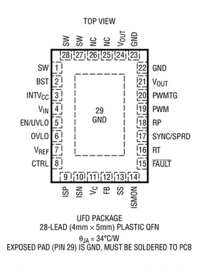 进口原装  LT3922EUFD LT3922EUFD LT3922EUFD LT3922 QFN