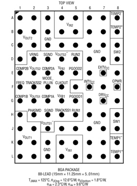 进口原装  LTM4646EY LTM4646IY LTM4646 BGA 订货