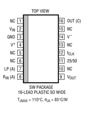 进口原装  LTC1264CSW LTC1264 SOP 现货可直拍