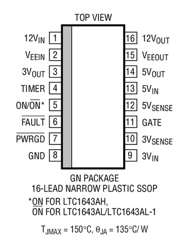 进口原装 LTC1643HCGN LTC1643HIGN LTC1643H SSOP 现货可直拍