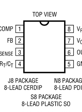 进口原装  LT1245CS8 LT1245IS8 LT1245 SOP8 现货可直拍