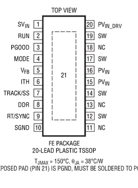 原装 LTC3612EFE LTC3612IFE LTC3612HFE LTC3612MPFE LTC3612