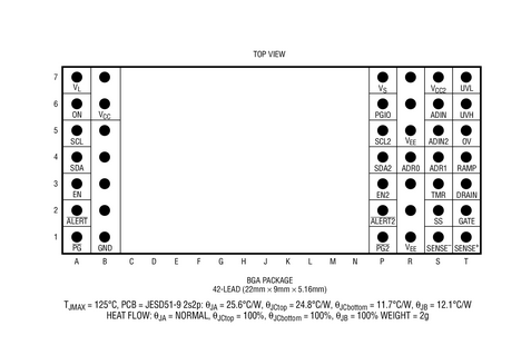 进口原装  LTM9100CY LTM9100IY LTM9100HY LTM9100 BGA 订货
