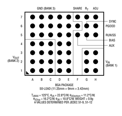 进口原装假一赔十 LTM8023EY LTM8023IY LTM8023MPY LTM8023 BGA