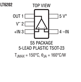 进口原装 LT6202CS5 LT6202IS5 LT6202HS5 LT6202 SOT23现货直拍
