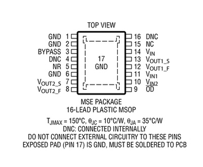进口原装  LT6658BIMSE-2.5 LT6658BHMSE-2.5 LT6658-2.5 现货