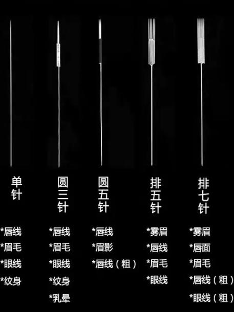陈思雨纹绣半抛机野生眉线条眉排七排五圆针单针0.18毛尖针和帽