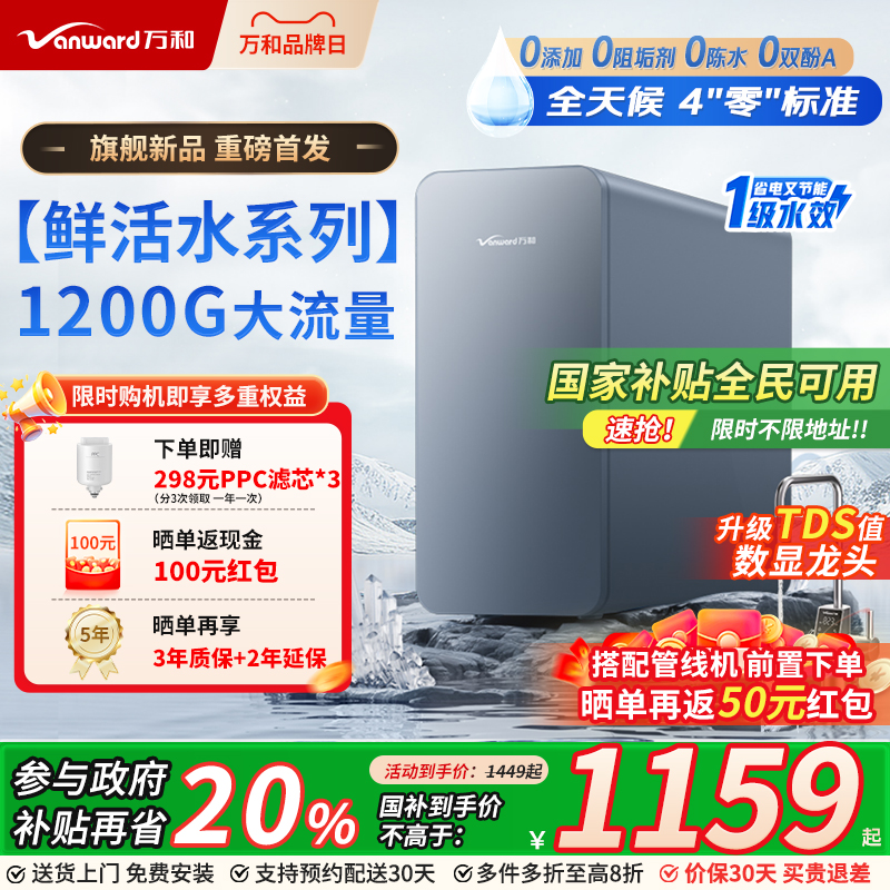 万和净水器家用厨下式反渗透净水机大通量RO膜滤芯直饮水机1200G