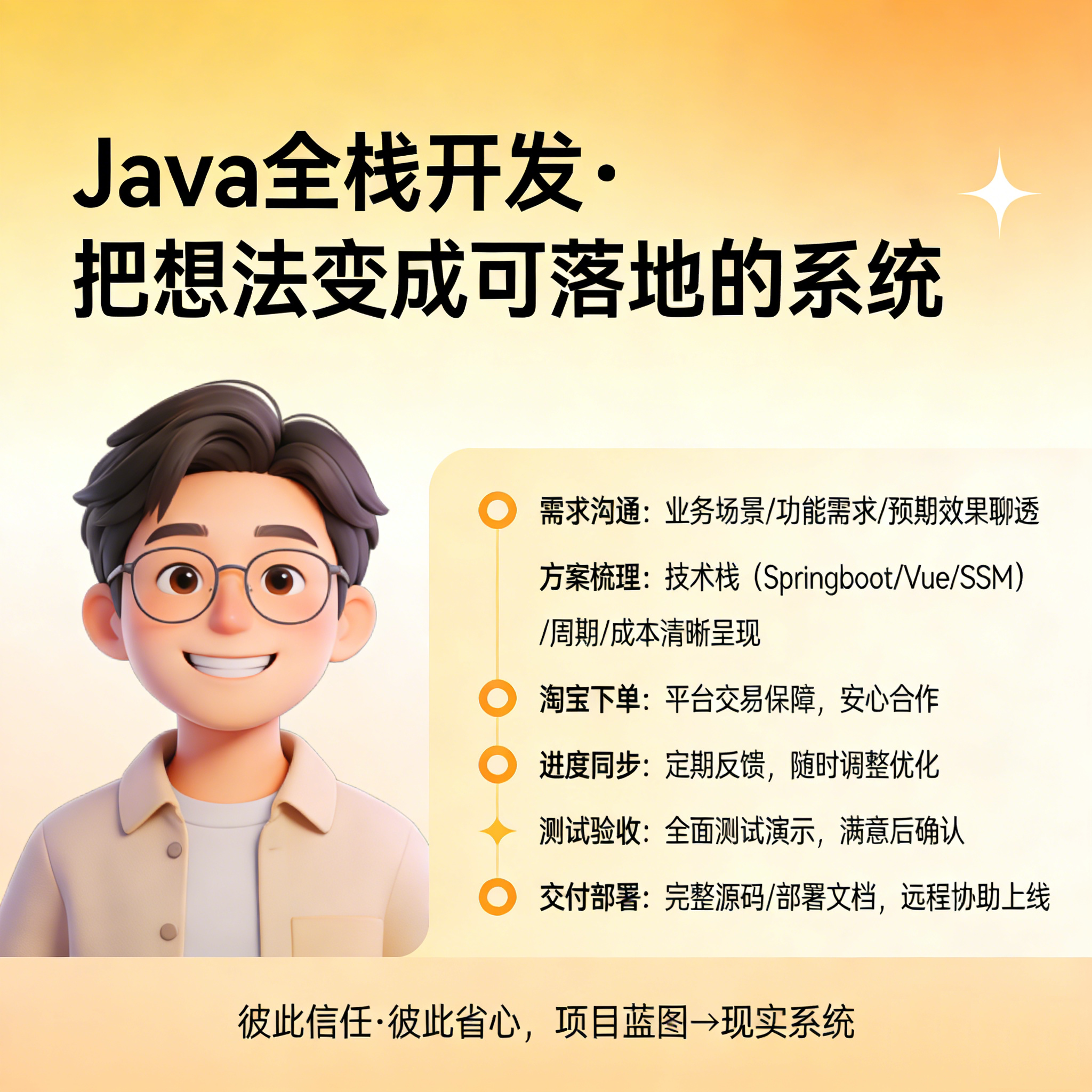 计算机程序设计springbo设计素材/源文件