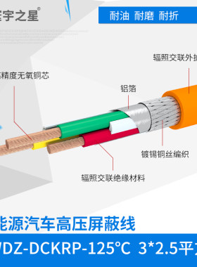 WDZ-DCKRP 3*2.5平方3芯屏蔽电线EV线新能源汽车高压动力线1500V