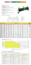 负载电源老化电阻 滑动滑线变阻器 T大功率瓷管绕线可调电阻 RX20