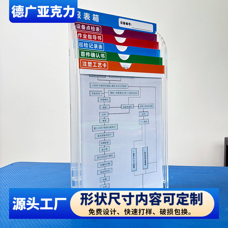 A4透明亚克力资料架多层摆放架设备点检表巡检表报表箱文件收纳盒图片